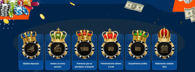 Program lojalnościowy